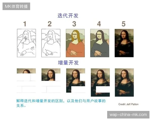 赛事运营模式正从单一执行向全生命周期经营迭代
